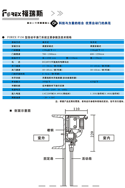 福瑞斯自动平滑门F150型